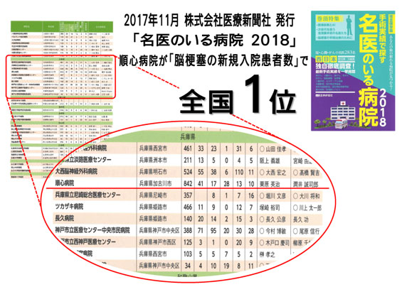 名医のいる病院